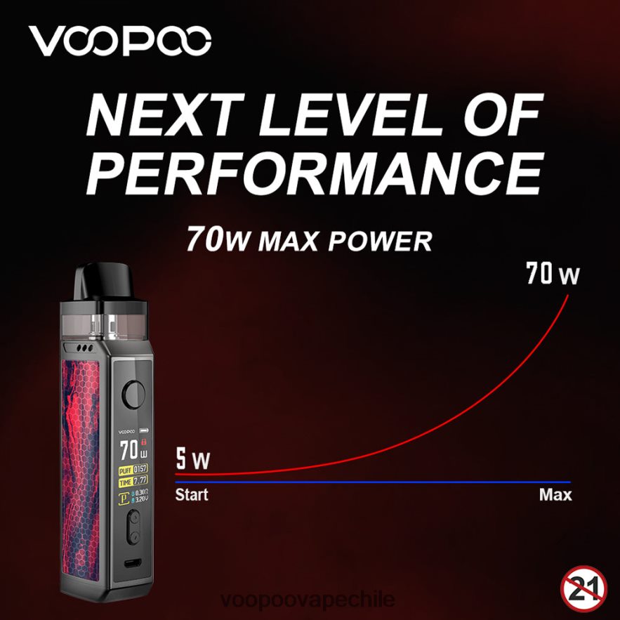 VOOPOO Vape Amazon - VOOPOO VINCI X kit de cápsula mod D046JB346 Fibra de carbon
